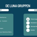 De Luna Gruppen Vorschau De Luna Gruppen Vorschau